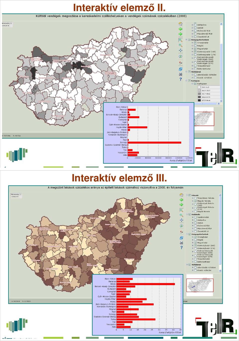 elemző III.