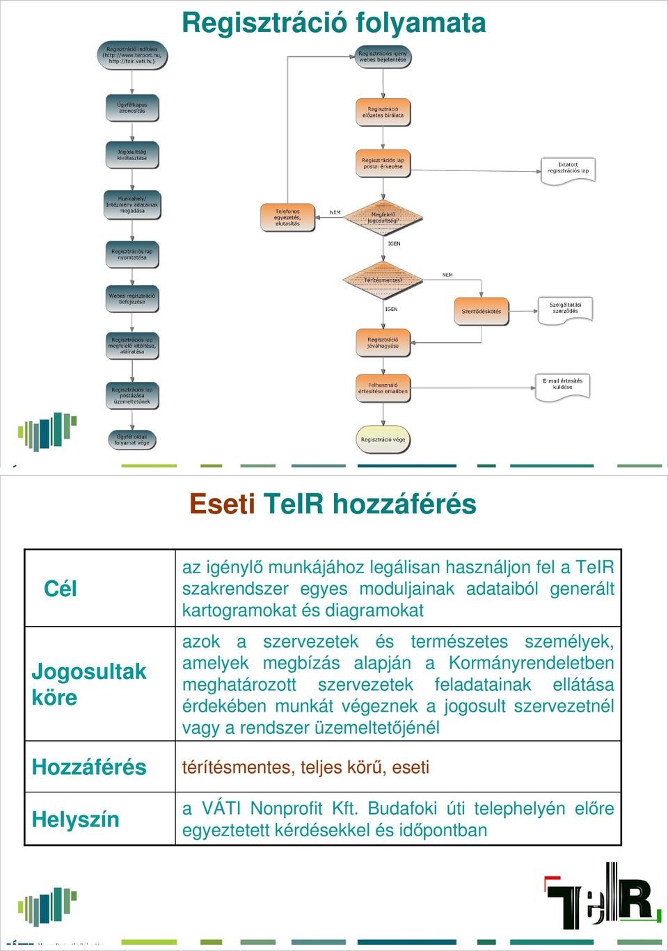 alapján a Kormányrendeletben meghatározott szervezetek feladatainak ellátása érdekében munkát végeznek a jogosult szervezetnél vagy a