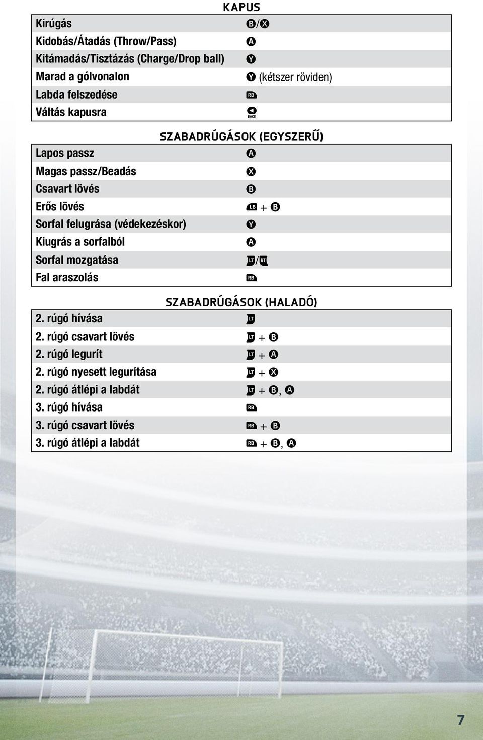 Tartalom. PC irányítási információ. Főmenü 12 JátékmeneT 13. Teljes  irányítás. Beállítás 11 - PDF Ingyenes letöltés