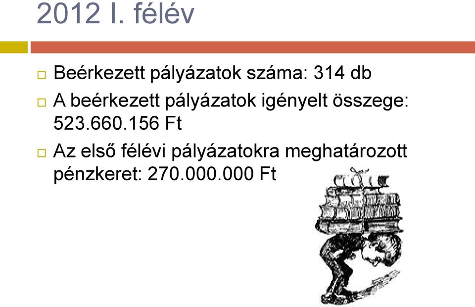 beérkezett pályázatok igényelt összege: 523.