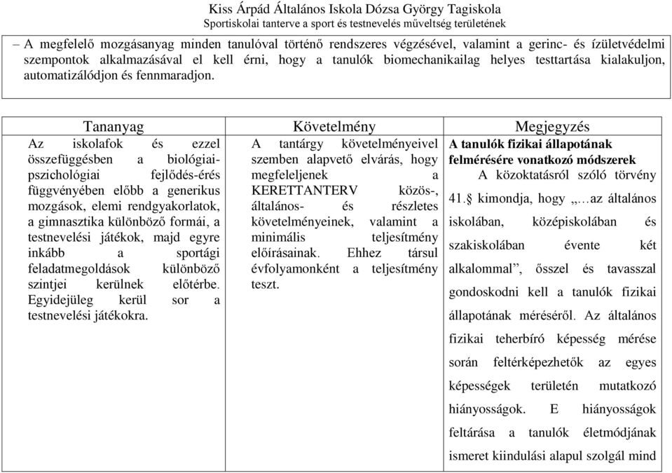 Tananyag Követelmény Megjegyzés Az iskolafok és ezzel A tantárgy követelményeivel A tanulók fizikai állapotának összefüggésben a biológiaipszichológiai szemben alapvető elvárás, hogy felmérésére