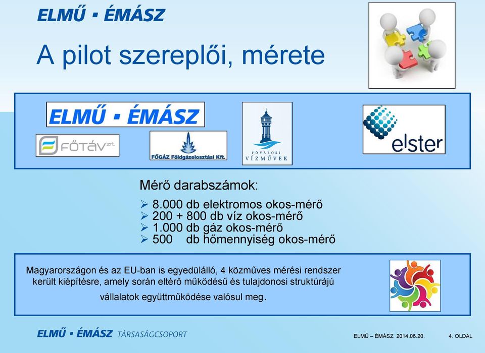 000 db gáz okos-mérő 500 db hőmennyiség okos-mérő Magyarországon és az EU-ban is