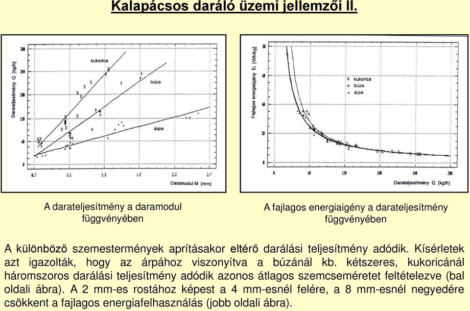 aprításakor eltérő darálási teljesítmény adódik. Kísérletek azt igazolták, hogy az árpához viszonyítva a búzánál kb.