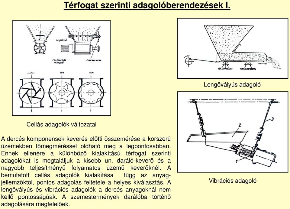 Ennek ellenére a különböző kialakítású térfogat szerinti adagolókat is megtaláljuk a kisebb un.