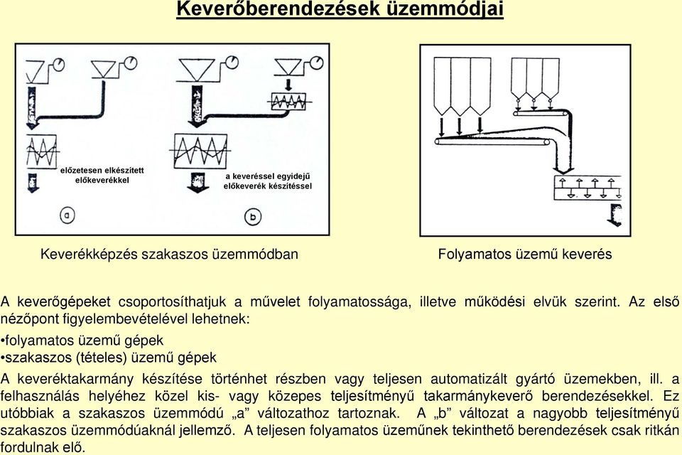 Az első nézőpont figyelembevételével lehetnek: folyamatos üzemű gépek szakaszos (tételes) üzemű gépek A keveréktakarmány készítése történhet részben vagy teljesen automatizált gyártó