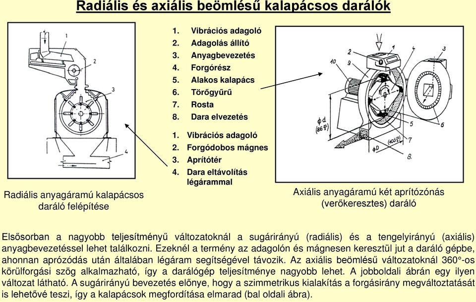 Dara eltávolítás légárammal Axiális anyagáramú két aprítózónás (verőkeresztes) daráló Elsősorban a nagyobb teljesítményű változatoknál a sugárirányú (radiális) és a tengelyirányú (axiális)
