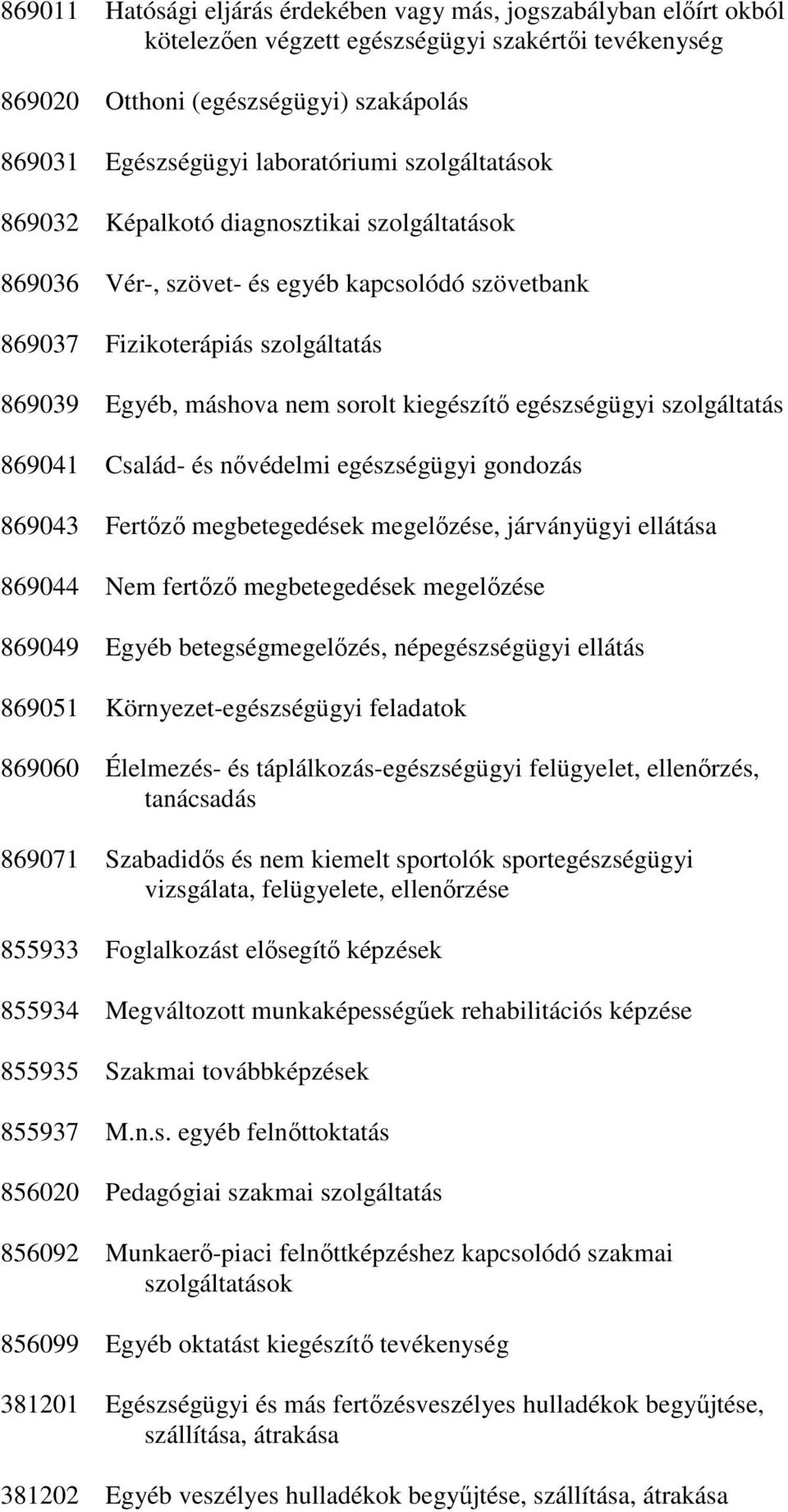 egészségügyi szolgáltatás 869041 Család- és nıvédelmi egészségügyi gondozás 869043 Fertızı megbetegedések megelızése, járványügyi ellátása 869044 Nem fertızı megbetegedések megelızése 869049 Egyéb