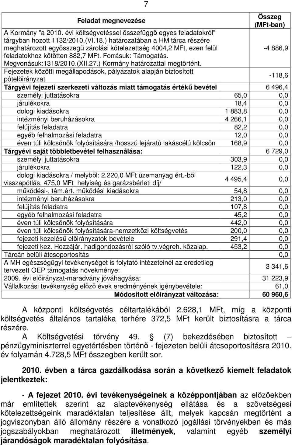 ) Kormány határozattal megtörtént.