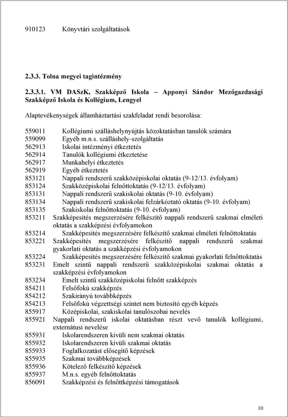 szakfeladat rendi besorolása: 559011 Kollégiumi szálláshelynyújtás közoktatásban tanulók számára 559099 Egyéb m.n.s. szálláshely-szolgáltatás 562913 Iskolai intézményi étkeztetés 562914 Tanulók