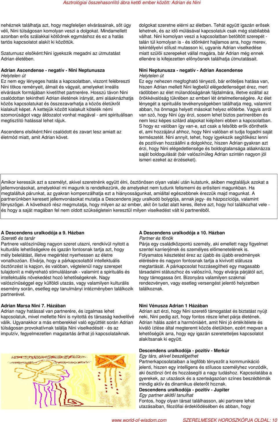 Nini komolyan veszi a kapcsolatban betöltött szerepét - tartós kapcsolatot alakít ki közöttük.