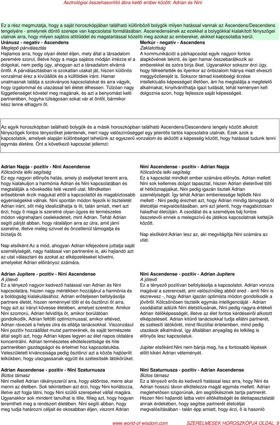Uránusz - negatív - Ascendens Merkúr - negatív - Ascendens Meglepő párválasztás Zaklatottság Hajlamos arra, hogy olyan életet éljen, mely által a társadalom A kommunikációt a párkapcsolat egyik