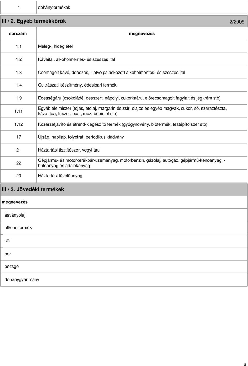 12 17 Édességáru (csokoládé, desszert, nápolyi, cukorkaáru, elõrecsomagolt fagylalt és jégkrém stb) Egyéb élelmiszer (tojás, étolaj, margarin és zsír, olajos és egyéb magvak, cukor, só, száraztészta,