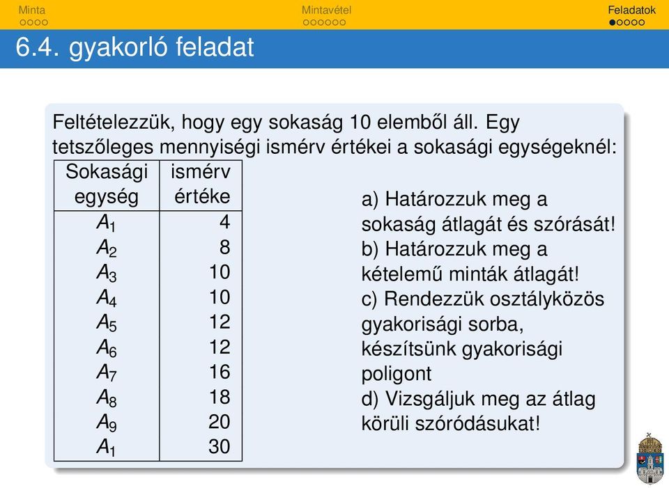 meg a A 1 4 sokaság átlagát és szórását! A 2 8 b) Határozzuk meg a A 3 10 kételemű minták átlagát!