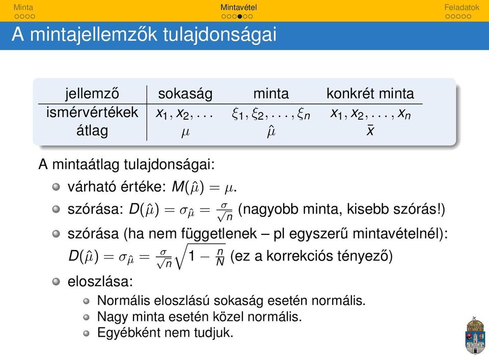 szórása: D(ˆµ) = σˆµ = σ n (nagyobb minta, kisebb szórás!