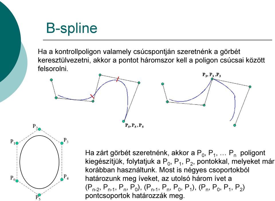 Ha zárt görbét szeretnénk, akkor a P 0, P 1, P n poligont kiegészítjük, folytatjuk a P 0, P 1, P 2, pontokkal, melyeket