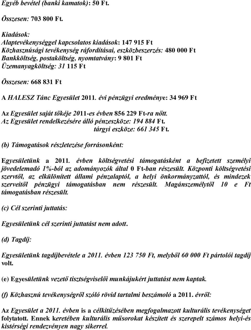 115 Ft Összesen: 668 831 Ft A HALESZ Tánc Egyesület 2011. évi pénzügyi eredménye: 34 969 Ft Az Egyesület saját tőkéje 2011-es évben 856 229 Ft-ra nőtt.