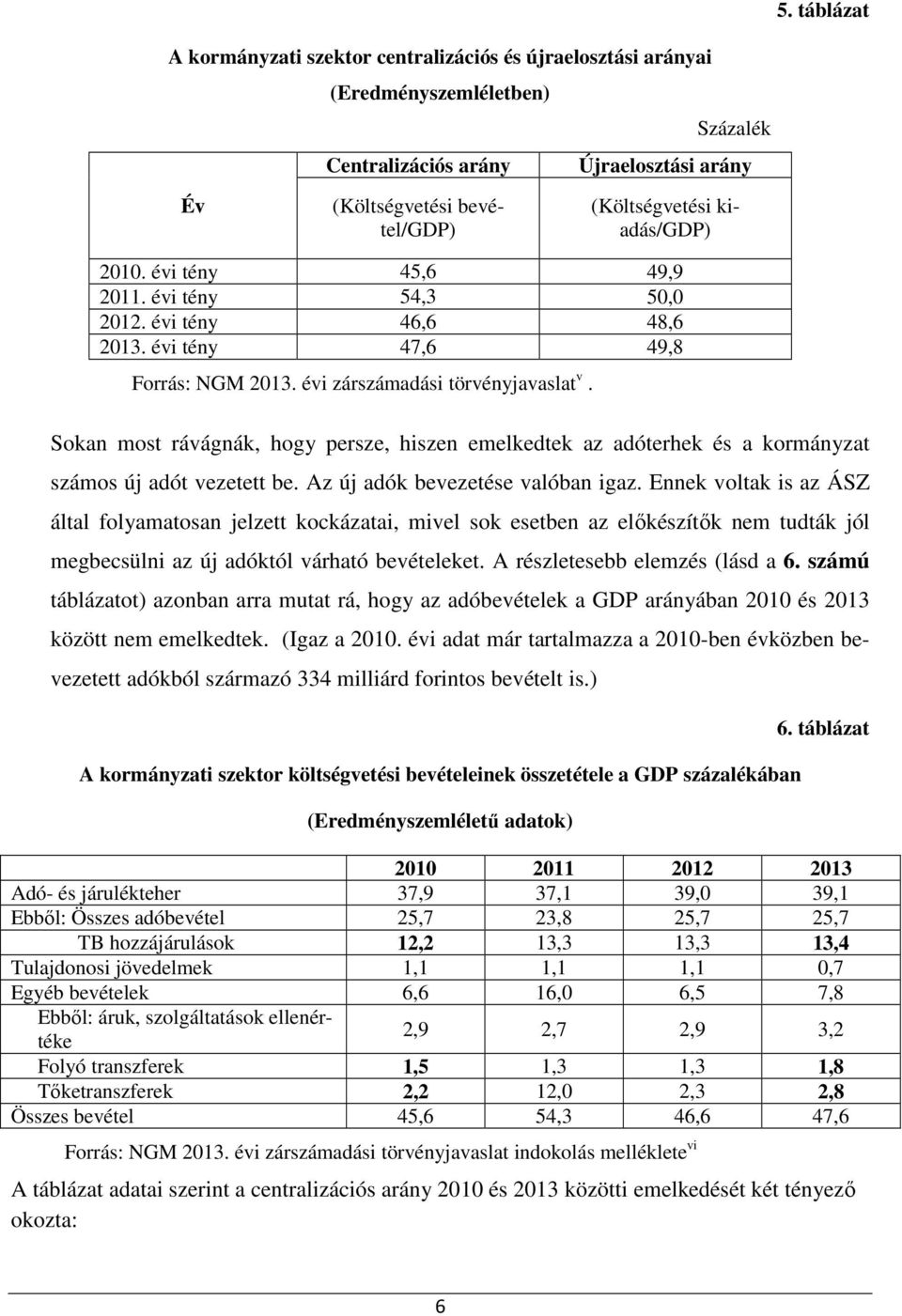 Sokan most rávágnák, hogy persze, hiszen emelkedtek az adóterhek és a kormányzat számos új adót vezetett be. Az új adók bevezetése valóban igaz.