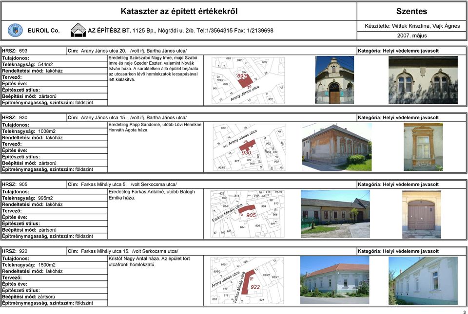 Bartha János utca/ Eredetlieg Papp Sándorné, utóbb Lővi Henrikné Teleknagyság: 1038m2 Horváth Ágota háza.