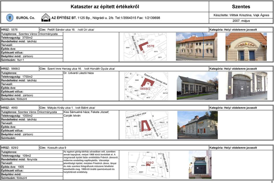 /volt Bálint utca/ Kiss Sámuelné háza; Fekete József; Czirják István HRSZ: 829/2 Cím: Kossuth utca 9 Az egykori görög-bérház udvarában volt, szemben annak kapujával, melyet 1968 körül bontottak el.