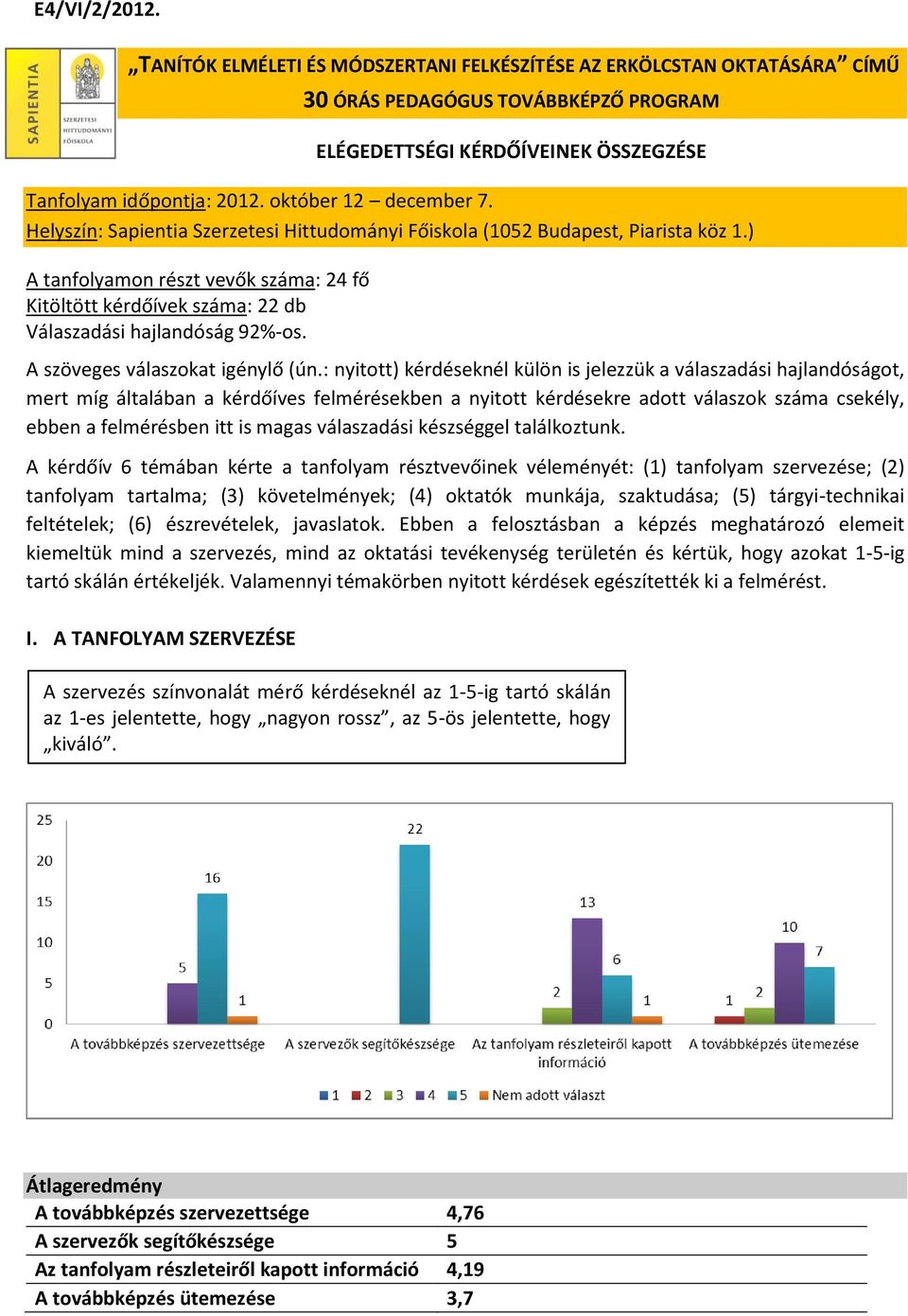 ) A tanfolyamon részt vevők száma: 24 fő Kitöltött kérdőívek száma: 22 db Válaszadási hajlandóság 92%-os. A szöveges válaszokat igénylő (ún.