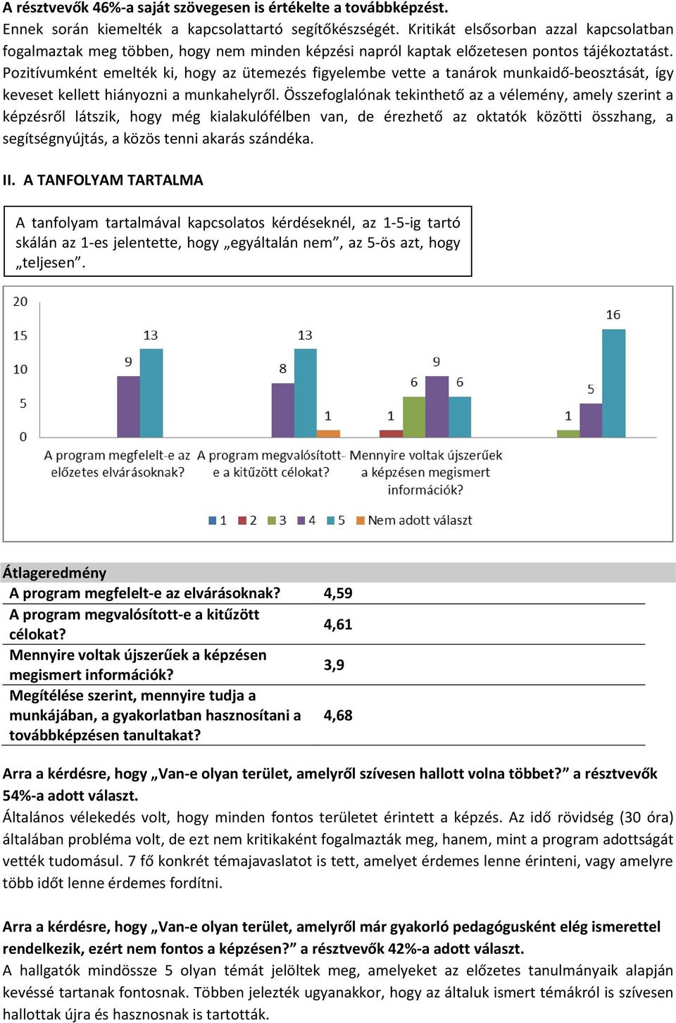 Pozitívumként emelték ki, hogy az ütemezés figyelembe vette a tanárok munkaidő-beosztását, így keveset kellett hiányozni a munkahelyről.