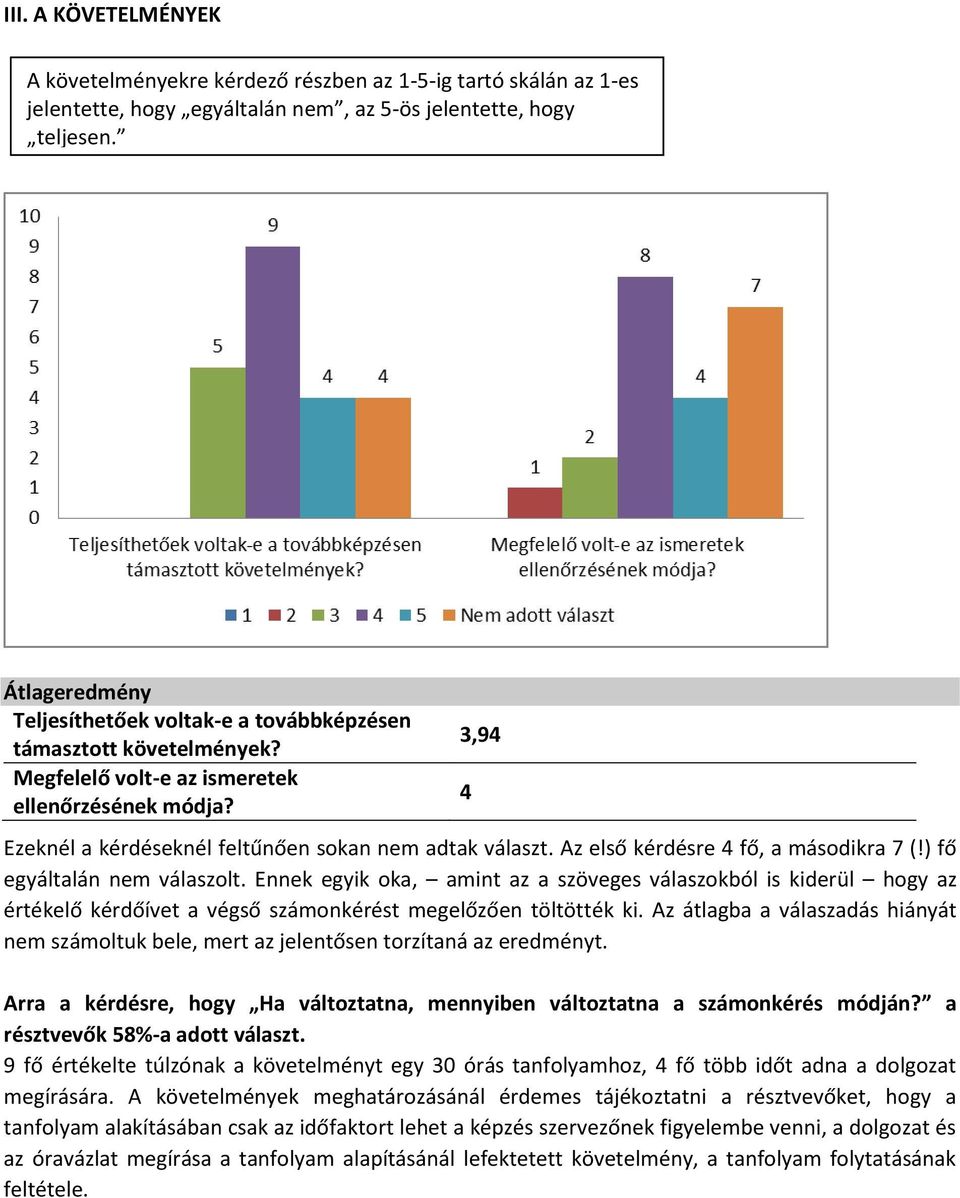 Az első kérdésre 4 fő, a másodikra 7 (!) fő egyáltalán nem válaszolt.