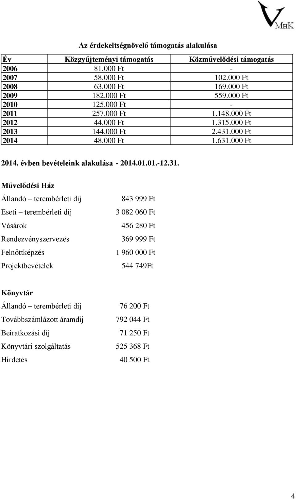 01.01.-12.31.