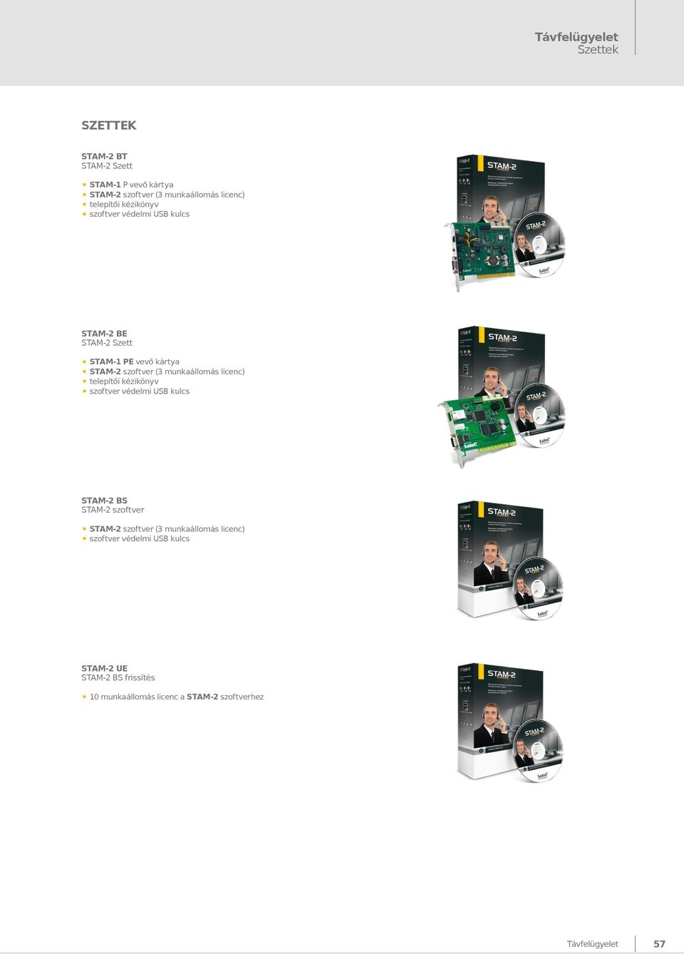 munkaállomás licenc) telepítői kézikönyv szoftver védelmi USB kulcs STAM-2 BS STAM-2 szoftver STAM-2 szoftver