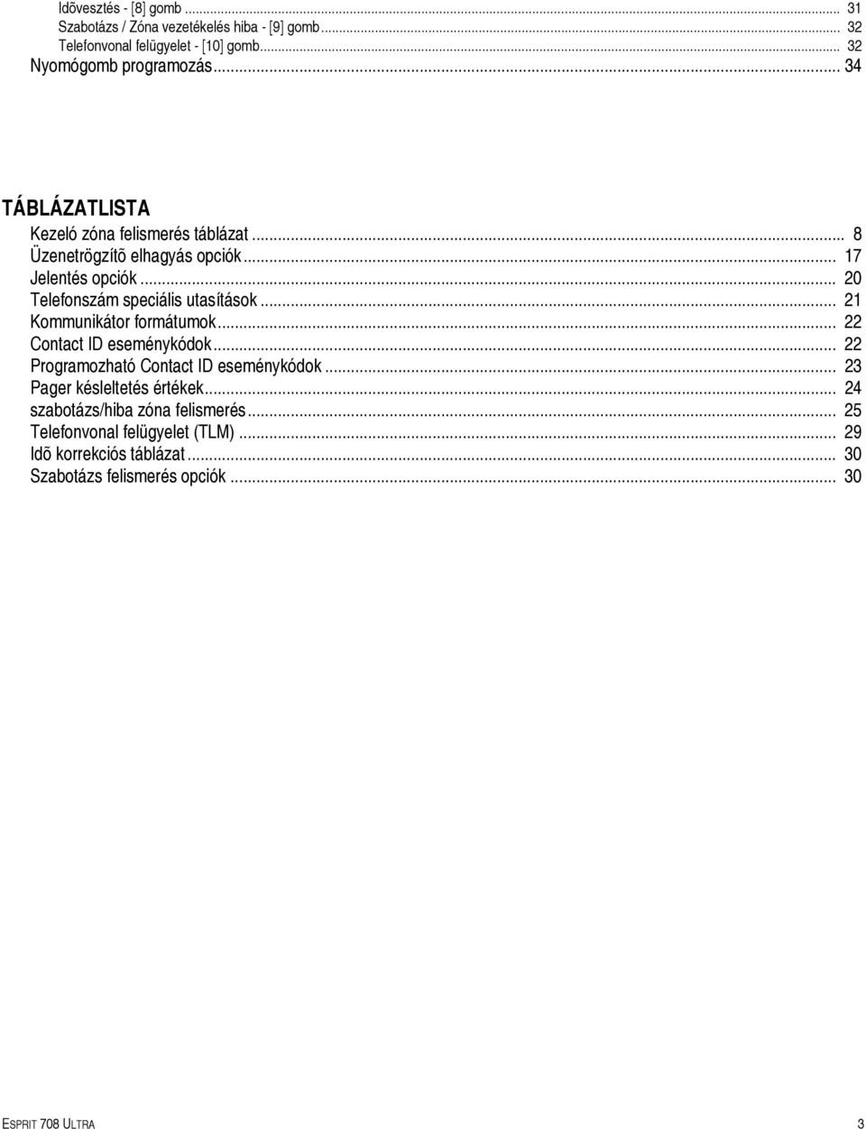 .. 21 Kommunikátor formátumok... 22 Contact ID eseménykódok... 22 Programozható Contact ID eseménykódok... 23 Pager késleltetés értékek.