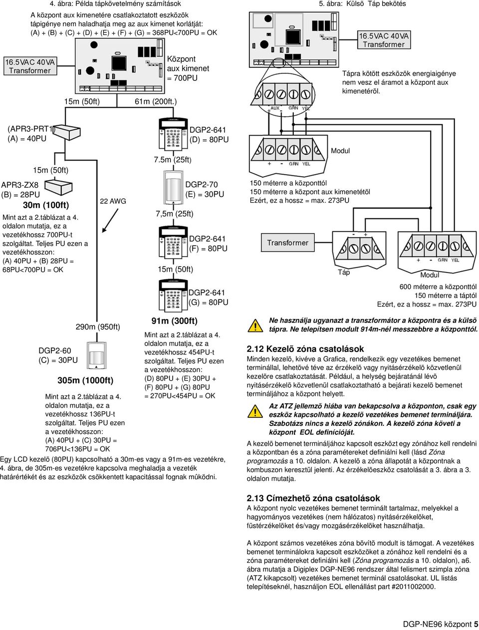 (APR3-PRT1) (A) = 40PU DGP2-641 (D) = 80PU 15m (50ft) 7.5m (25ft) Modul APR3-ZX8 (B) = 28PU 30m (100ft) Mint azt a 2.táblázat a 4. oldalon mutatja, ez a vezetékhossz 700PU-t szolgáltat.
