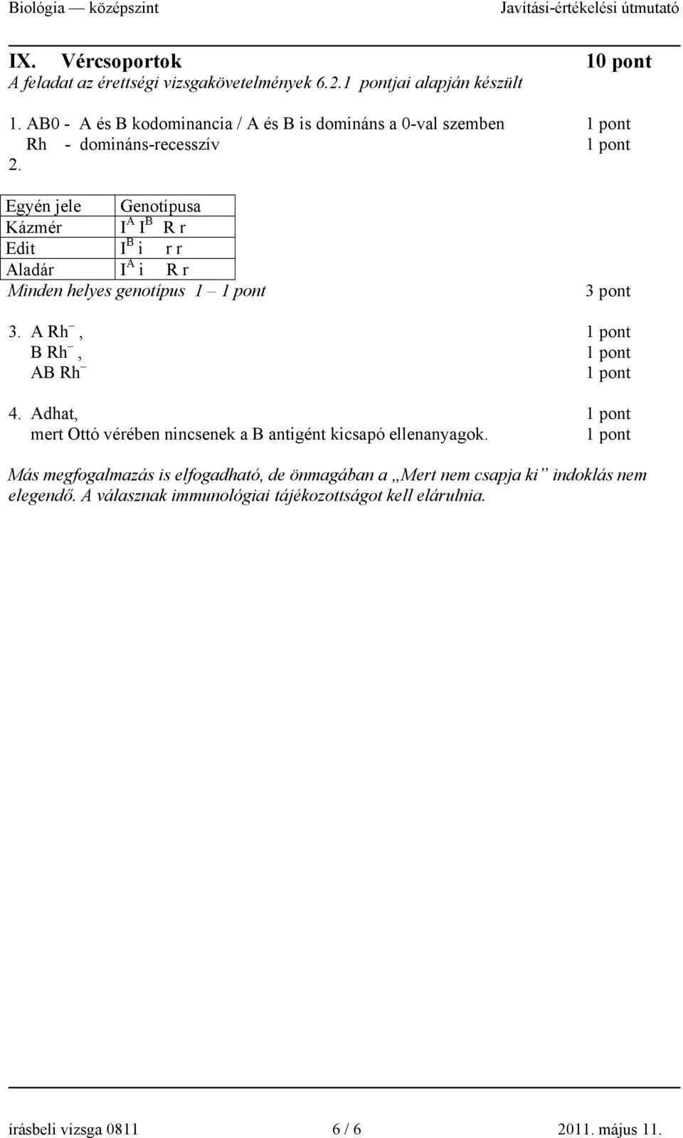 Egyén jele Genotípusa Kázmér I A I B R r Edit I B i r r Aladár I A i R r Minden helyes genotípus 1 3 pont 3. A Rh, B Rh, AB Rh 4.