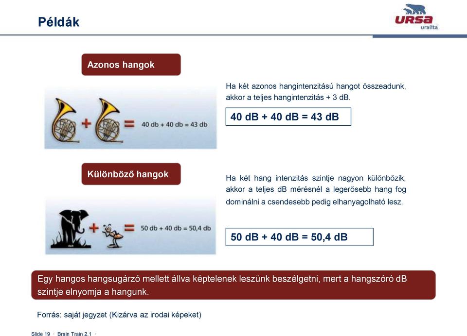 legerősebb hang fog dominálni a csendesebb pedig elhanyagolható lesz.
