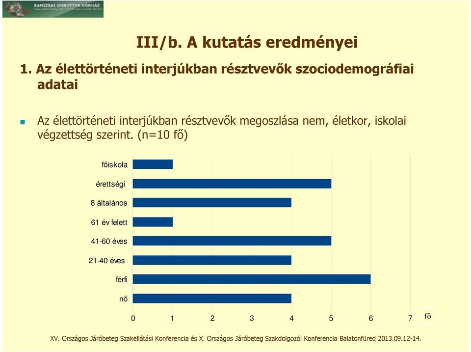 élettörténeti interjúkban résztvevők megoszlása nem, életkor, iskolai