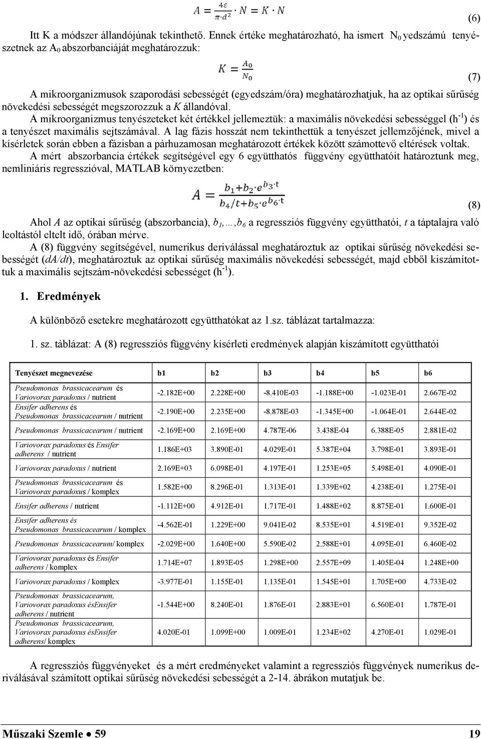 sűrűség növekedési sebességét megszorozzuk a K állandóval. A mikroorganizmus tenyészeteket két értékkel jellemeztük: a maximális növekedési sebességgel (h -1 ) és a tenyészet maximális sejtszámával.