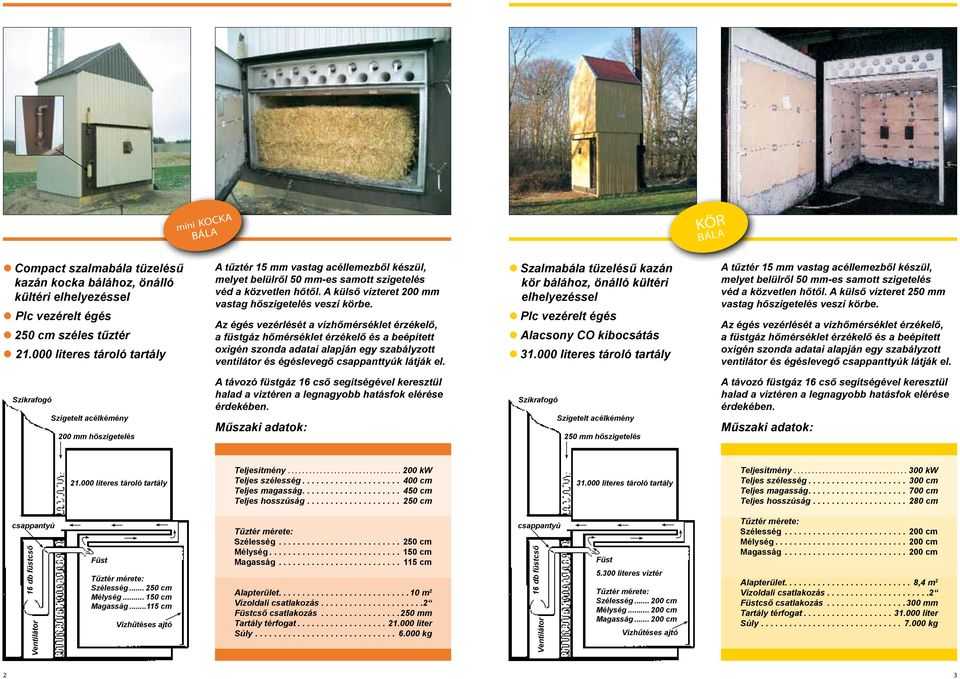 A kazánokról: Nagy víztér, stabil égés 2 KOCKA BÁLA 3 KOCKA BÁLA 1 KÖR BÁLA.  ALTHERM KFT H-6800 Hódmezővásárhely Andrássy út 29 - PDF Ingyenes letöltés