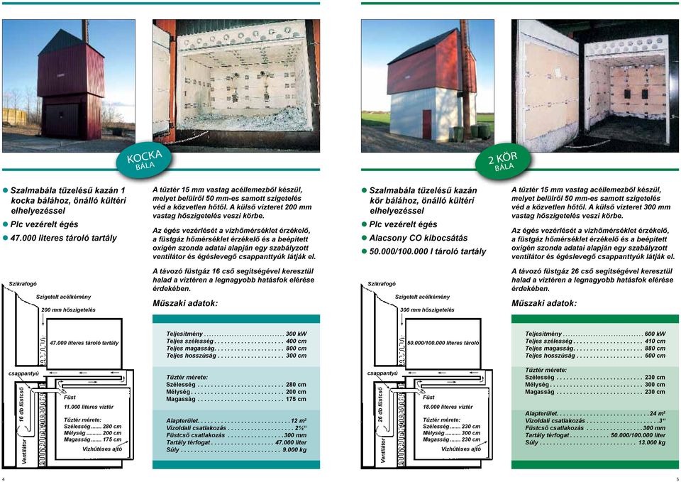 ... 800 cm Teljes hosszúság... 300 cm 50.000/100.000 literes tároló Teljesítmény...600 kw Teljes szélesség... 410 cm Teljes magasság.... 880 cm Teljes hosszúság... 600 cm 11.