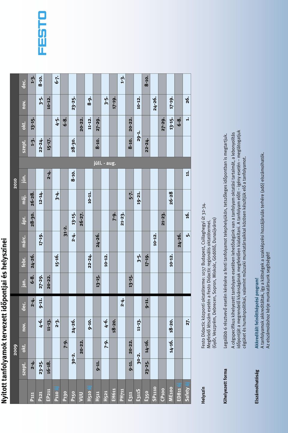 23-25. VUU 20-22. 26-27. 20-22. H510 új 9-10. 22-24. 10-11. 11-12. 8-9. H511 9-11. 13-15. 24-26. 8-10. 27-29. H521 7-9. 4-6. 10-12. 3-5. EH611 18-20. 7-9. 17-19. júli. - aug. PH711 2-4. 21-23. 1-3.