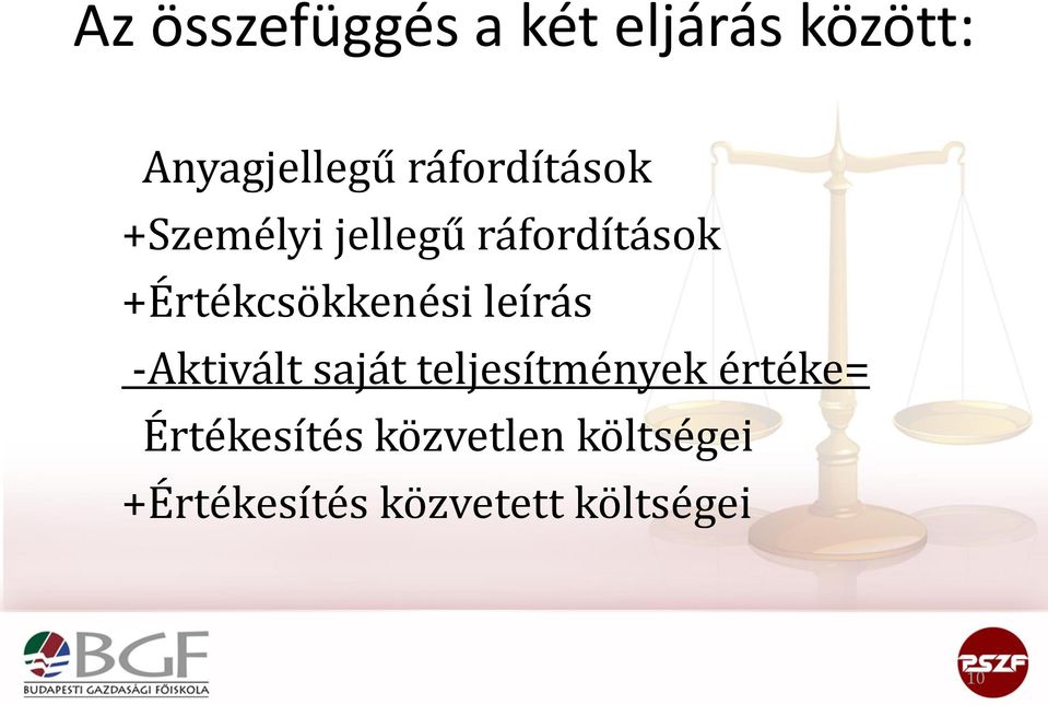 +Értékcsökkenési leírás -Aktivált saját teljesítmények