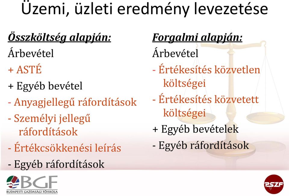 Értékcsökkenési leírás - Egyéb ráfordítások Forgalmi alapján: Árbevétel -