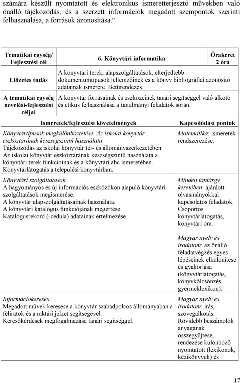 Könyvtári informatika Órakeret 2 óra A könyvtári terek, alapszolgáltatások, elterjedtebb dokumentumtípusok jellemzőinek és a könyv bibliográfiai azonosító adatainak ismerete. Betűrendezés.