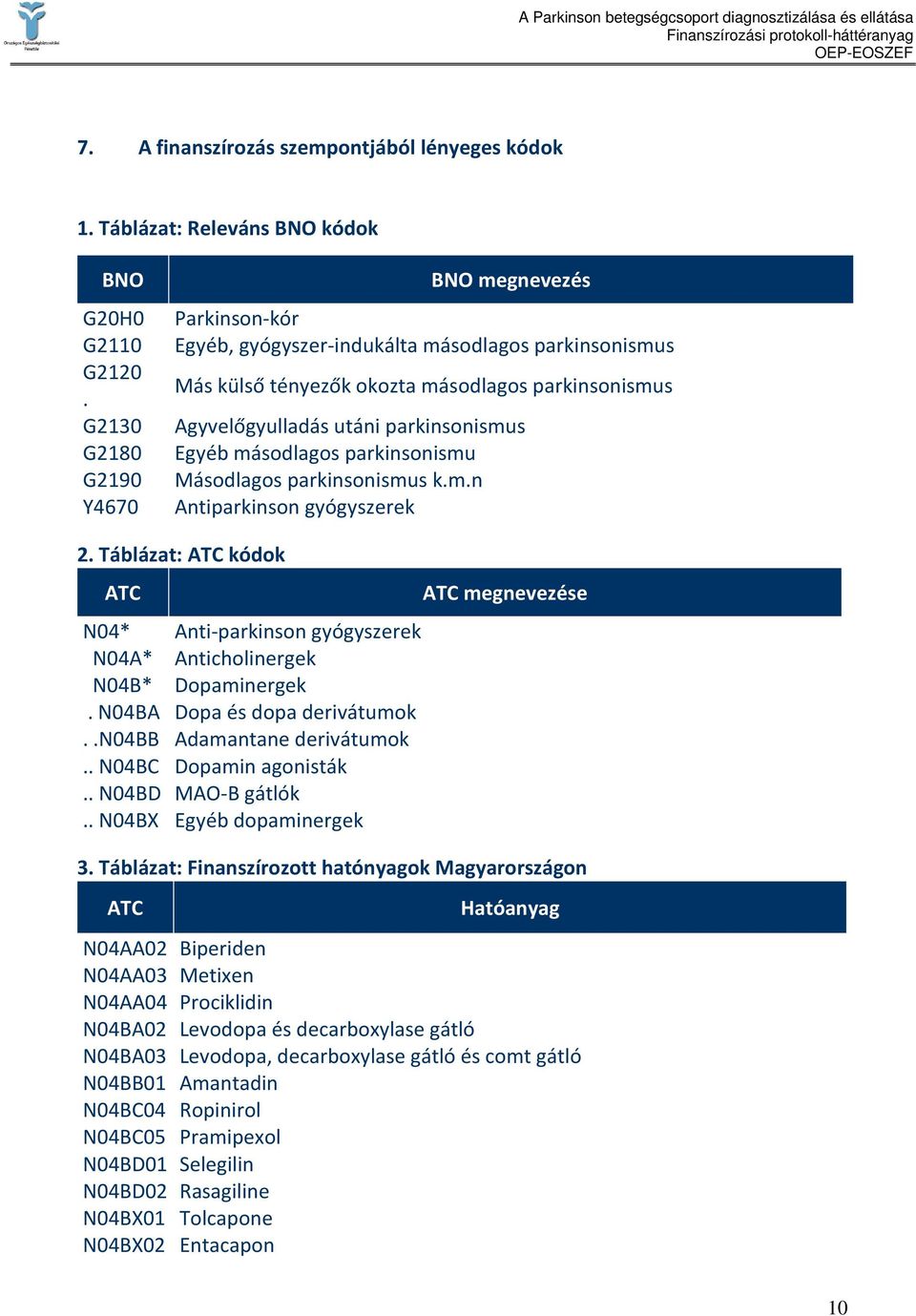 G2130 Agyvelőgyulladás utáni parkinsonismus G2180 Egyéb másodlagos parkinsonismu G2190 Másodlagos parkinsonismus k.m.n Y4670 Antiparkinson gyógyszerek 2.