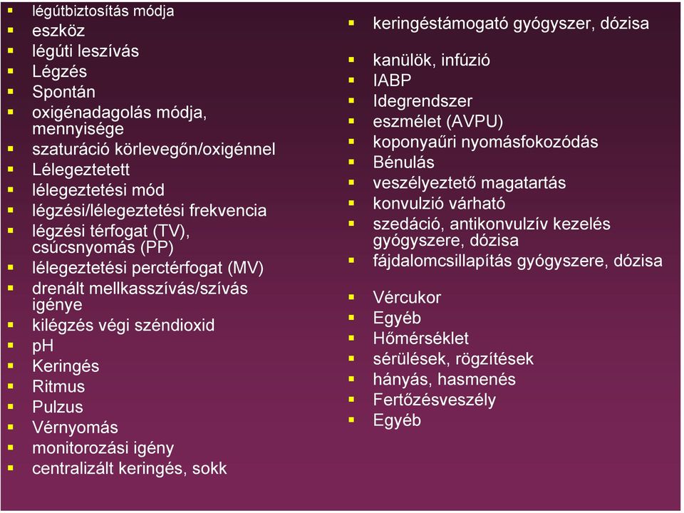 monitorozási igény centralizált keringés, sokk keringéstámogató gyógyszer, dózisa kanülök, infúzió IABP Idegrendszer eszmélet (AVPU) koponyaűri nyomásfokozódás Bénulás veszélyeztető