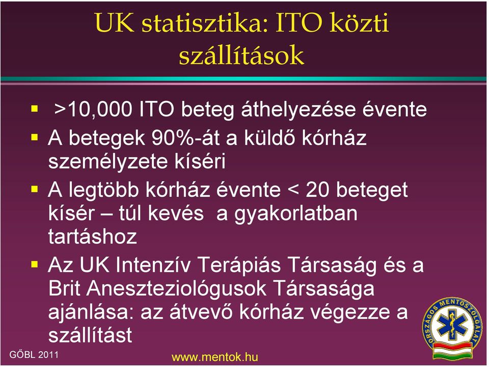 beteget kísér túl kevés a gyakorlatban tartáshoz Az UK Intenzív Terápiás