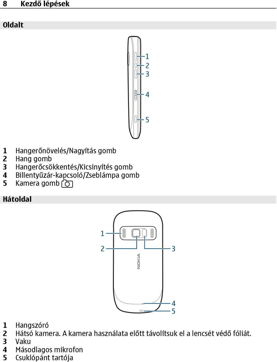 Kamera gomb Hátoldal 1 Hangszóró 2 Hátsó kamera.