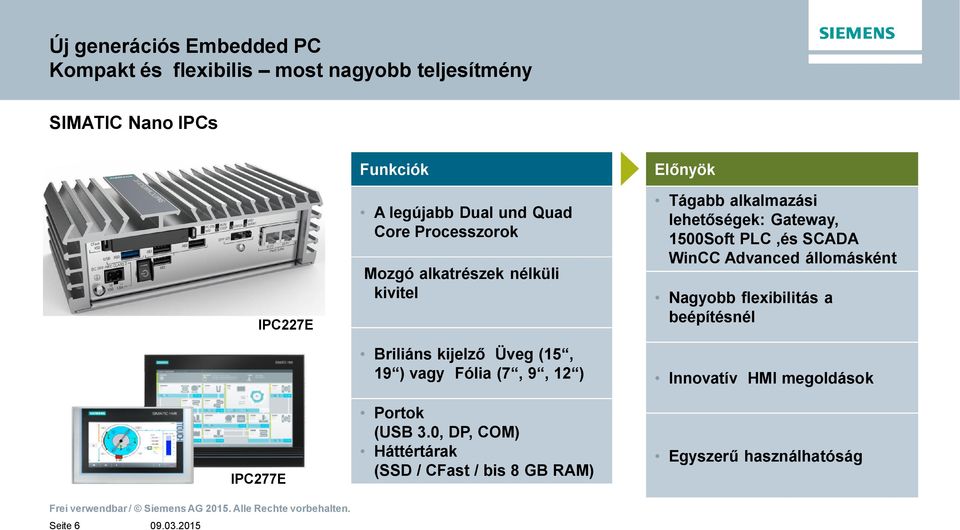 205 A legújabb Dual und Quad Core Processzorok Mozgó alkatrészek nélküli kivitel Briliáns kijelz Üveg (5, 9 ) vagy Fólia (7, 9, 2 ) Portok