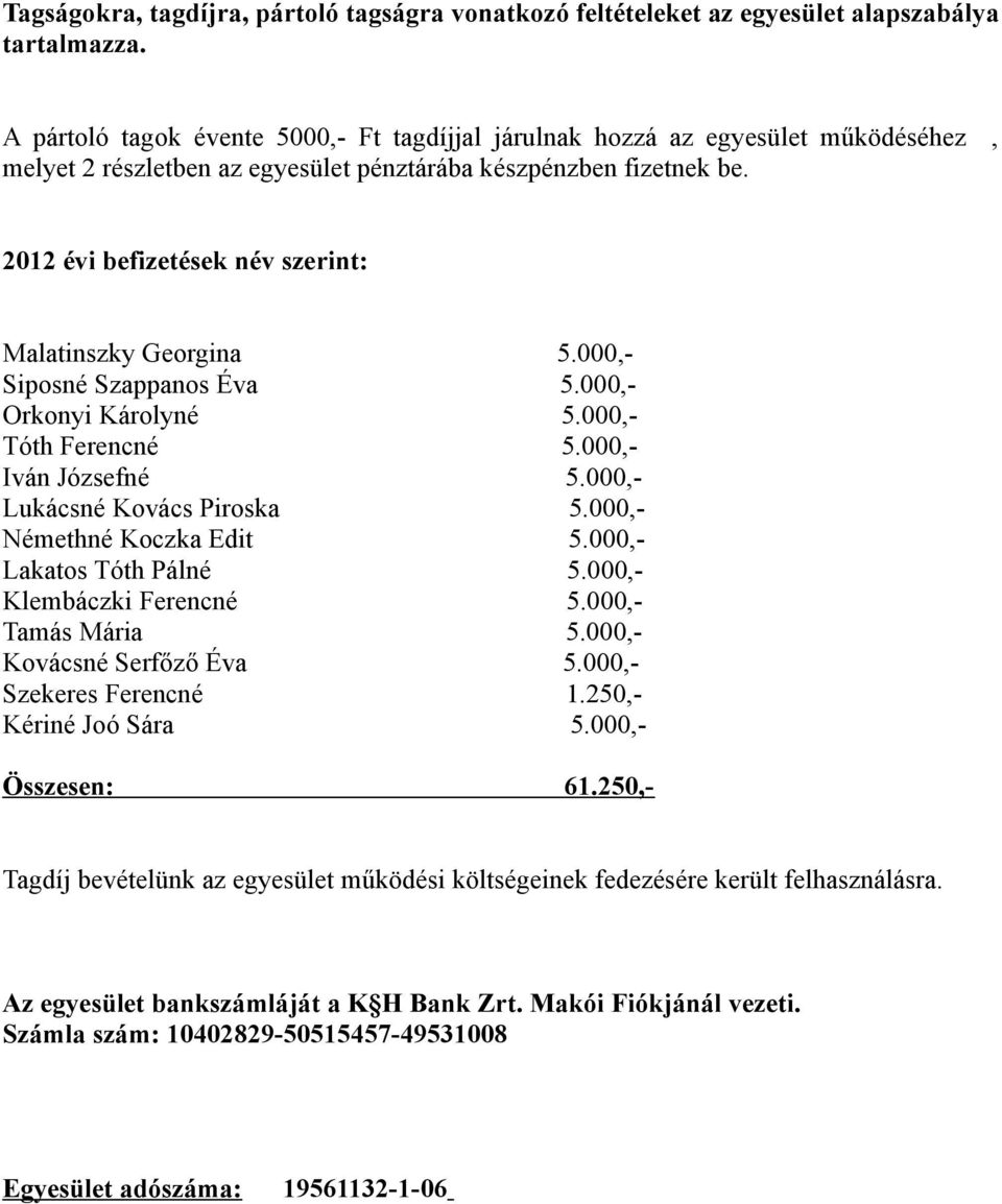 2012 évi befizetések név szerint: Malatinszky Georgina 5.000,- Siposné Szappanos Éva 5.000,- Orkonyi Károlyné 5.000,- Tóth Ferencné 5.000,- Iván Józsefné 5.000,- Lukácsné Kovács Piroska 5.