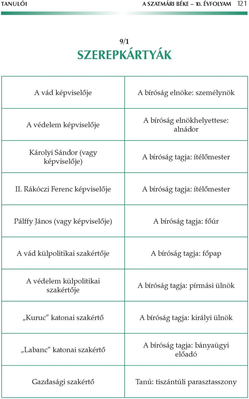 (vagy képviselôje) A bíróság tagja: ítélômester II.