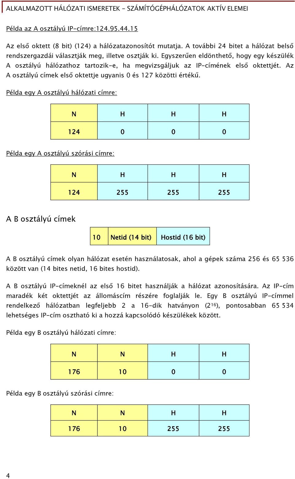 Példa eőy A osztályú hálózati címre: N H H H 124 0 0 0 Példa eőy A osztályú szórási címre: N H H H 124 255 255 255 A B osztályú címek 10 Netid (14 bit) Hostid (16 bit) A B osztályú címek olyan