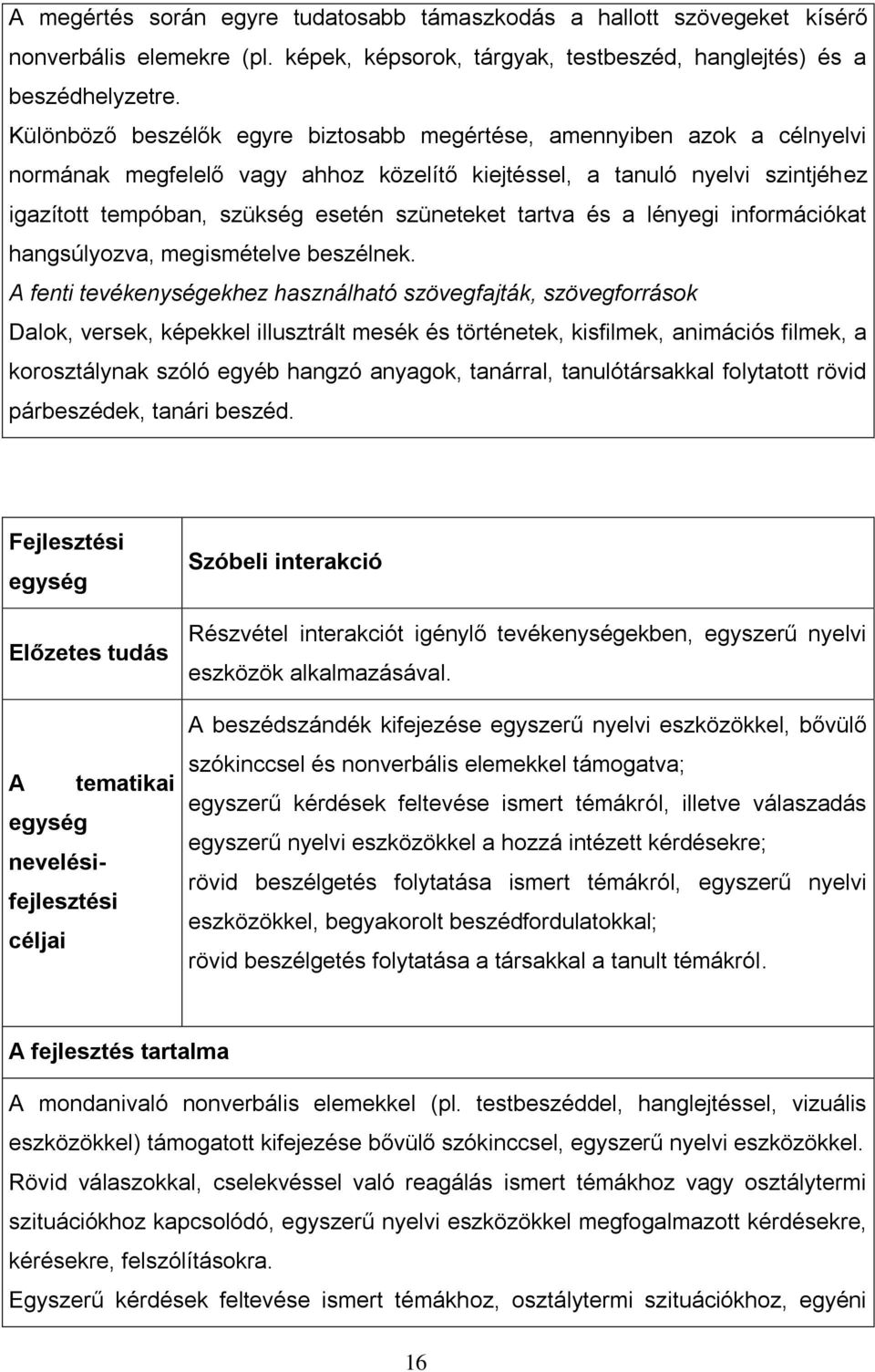 tartva és a lényegi információkat hangsúlyozva, megismételve beszélnek.