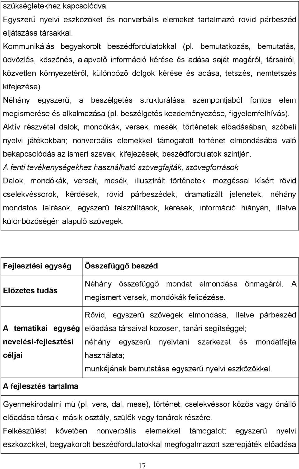 Néhány egyszerű, a beszélgetés strukturálása szempontjából fontos elem megismerése és alkalmazása (pl. beszélgetés kezdeményezése, figyelemfelhívás).